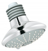 Верхний душ GROHE Euphoria, 2 режима, 27246000 — фото, характеристики, купить в SMOLENSK-CLIMBO
