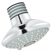 Верхний душ GROHE Euphoria, 27234000 — фото, характеристики, купить в SMOLENSK-CLIMBO