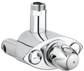 Термостат для душа GROHE Grohtherm XL, 35085000 — фото, характеристики, купить в SMOLENSK-CLIMBO