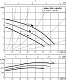 Циркуляционный насос Wilo TOP-S 80/10 DM PN10 — фото товара