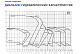 Центробежный IN-LINE насос WATERSTRY SCRV 80-47/2 — фото товара